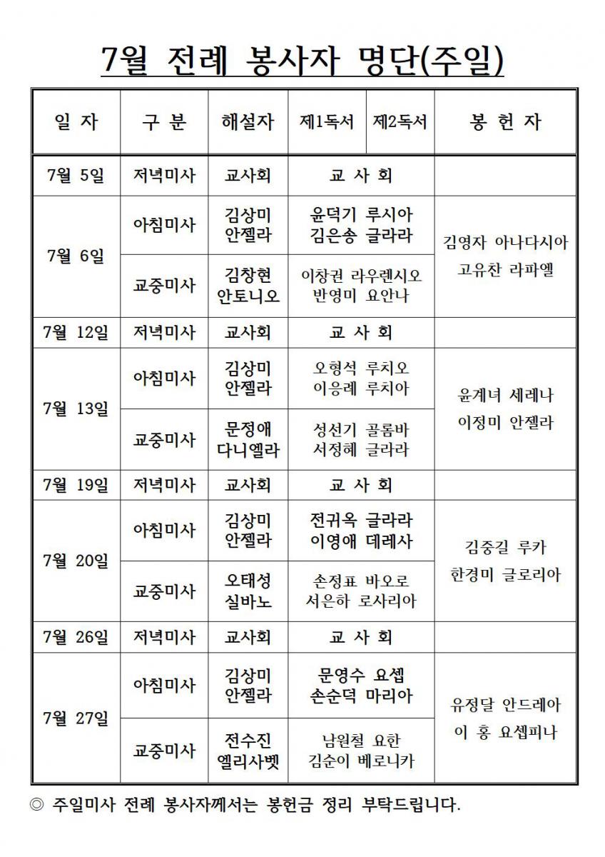 7월 전례 봉사자 명단002.jpg