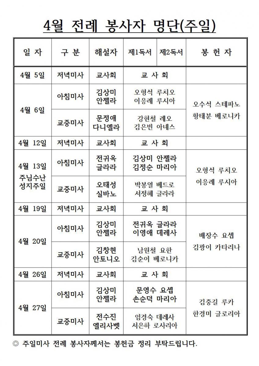 4월 전례 봉사자 명단002.jpg