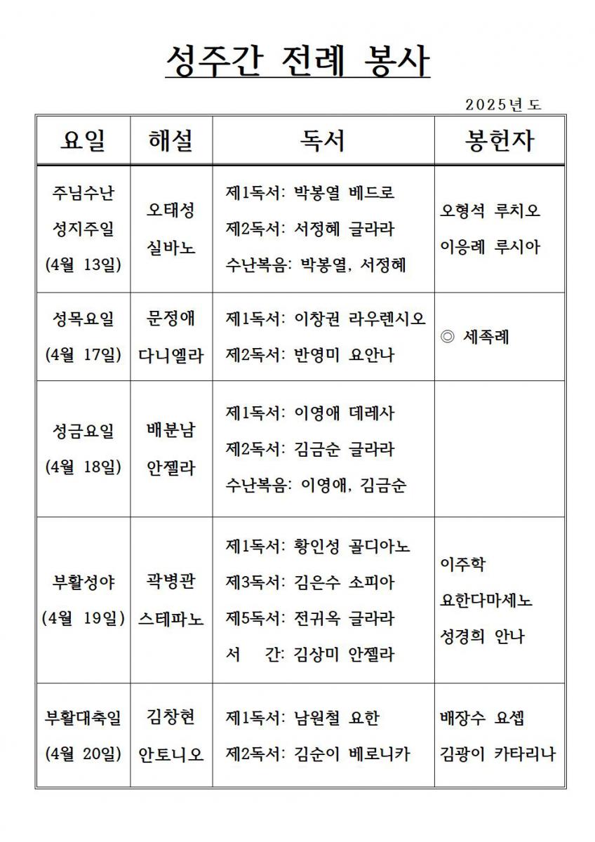전례 봉사자 명단010.jpg